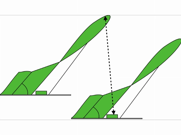 Plough settings2