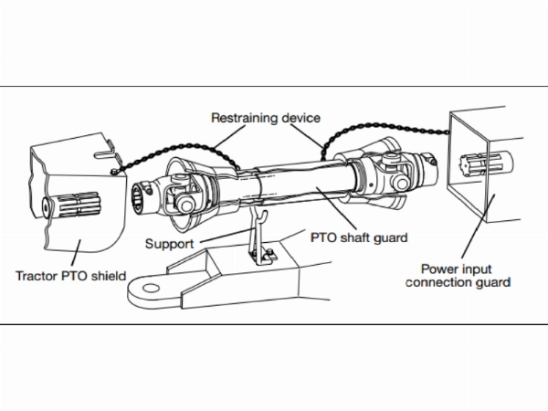 PTO Fig 1