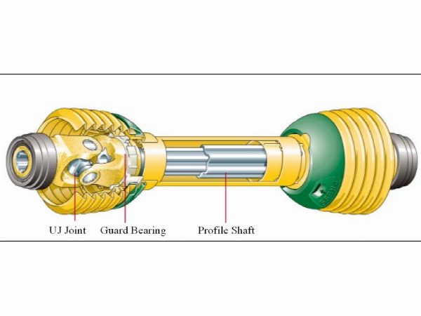 PTO Fig 2